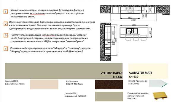 кухня в современном стиле, нестандартные кухни
